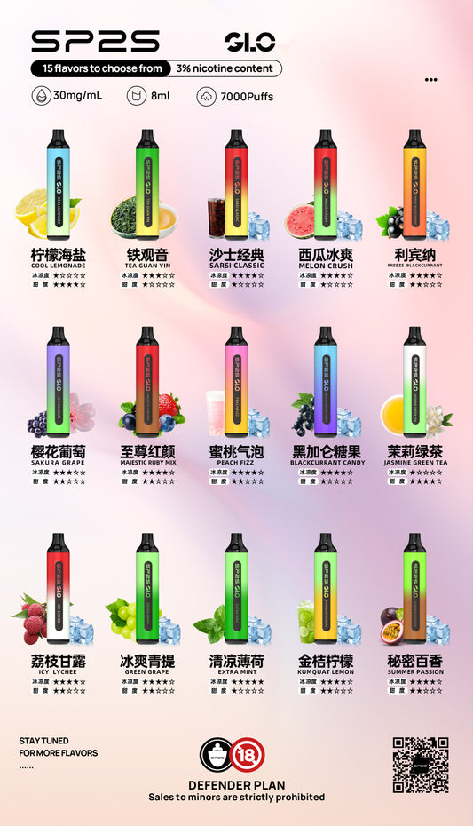 大品牌，一直在創新新品來襲sp2s7000口拋棄式，小巧玲瓏方便攜帶.