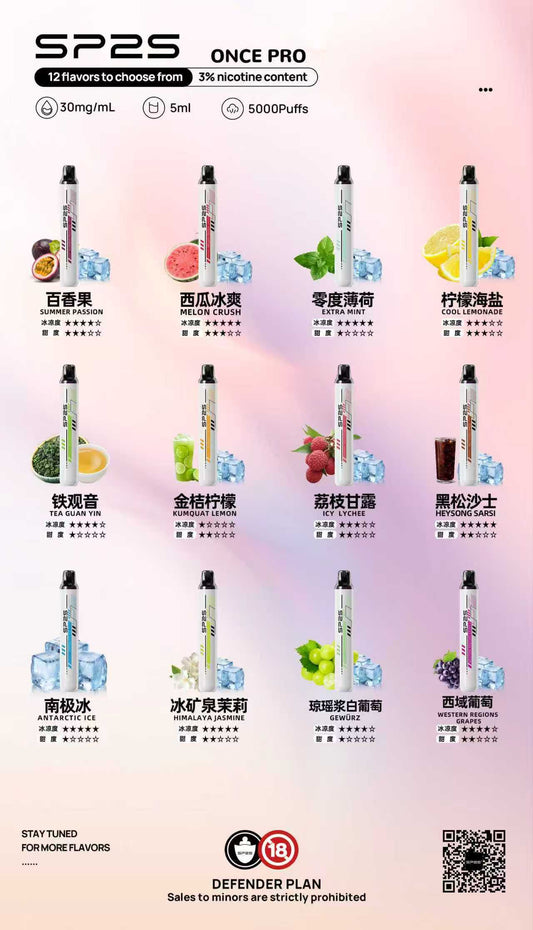 sp2s最新款5000口來襲  小巧玲瓏